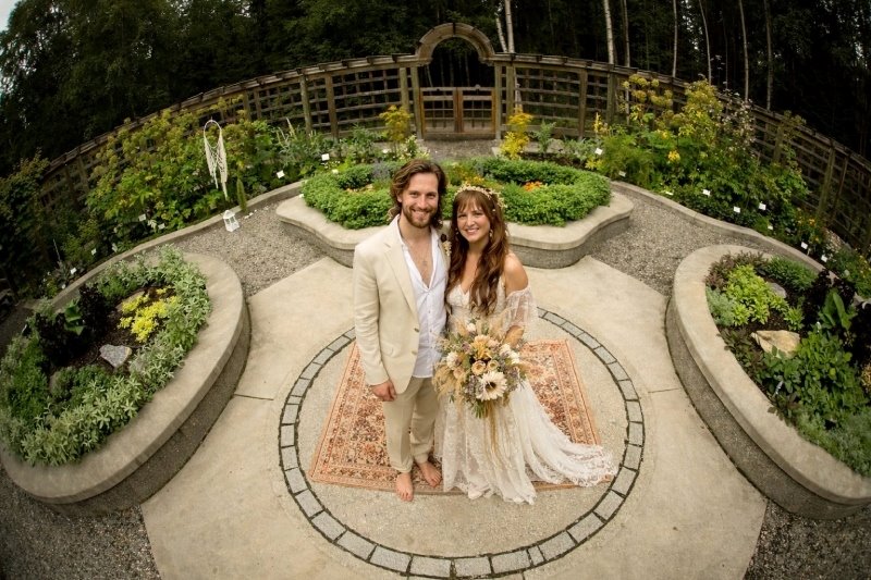 Alaska Botanical Garden